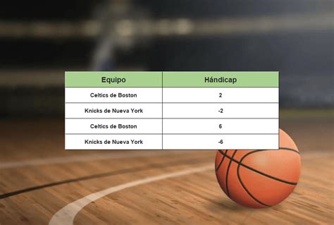 handicap en basket.